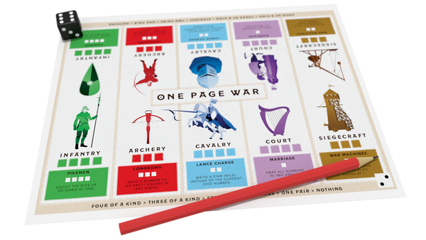 Medieval One Page War